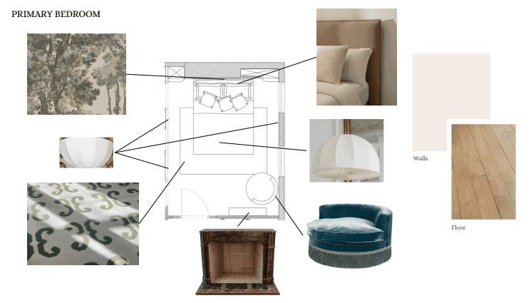 I Sat Next to a Stranger on a Flight. Now I Might Own Part of a Paris Apartment. 7 Master Bedroom Vision board